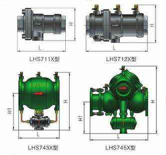 低阻力倒流防止器 低阻力倒流防止器